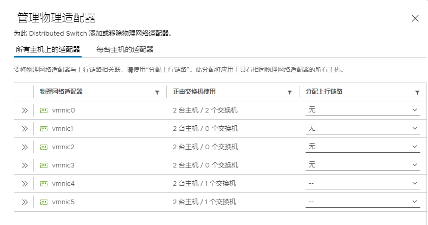 分布式交换机-添加管理主机-所有主机的适配器